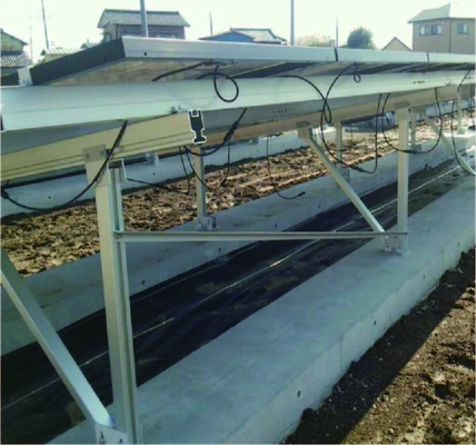 ราคาดี Photovoltaic C-Steel Solar Panel Ground Mounting Systems industrial solar mounting bracket ออนไลน์