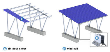 ราคาดี Q345 6063 Solar Parking Lot ,  Frameless Panel Open Ground PV Mounting Systems ออนไลน์