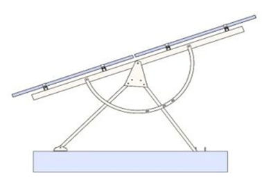 ราคาดี Solar Adjustable Mounting System Angle Bracket C - Steel Photovoltaic Stents ออนไลน์