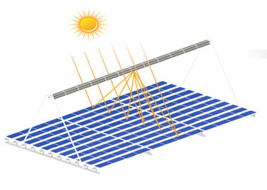 ราคาดี 130mph Wind Load Solar Thermal System , Galvanized Solar Electric Heating Systems ออนไลน์